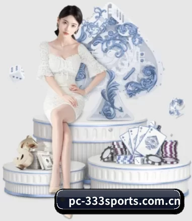 品牌创立